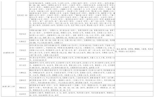 厨房视频爆料大全最新下载,最新下载内容大揭秘