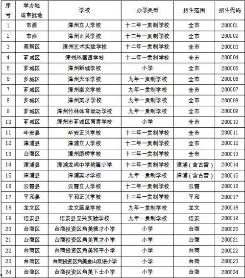 泉州爆料停水公告最新通知,紧急通知，这些区域即将停水！